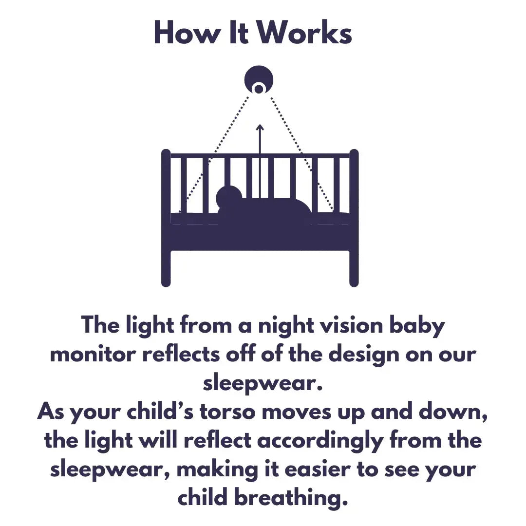 Breathing Reassurance Baby Sleep Sack